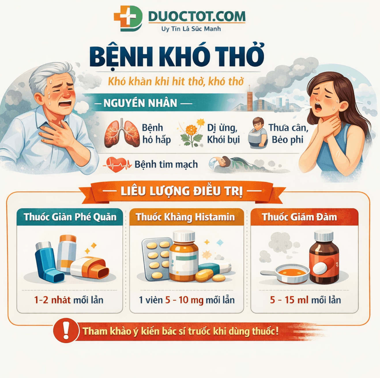 Triệu chứng khó thở Triệu chứng khó thở